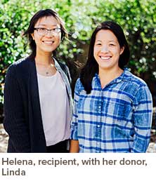 Helena, recipient, with her donor, Linda